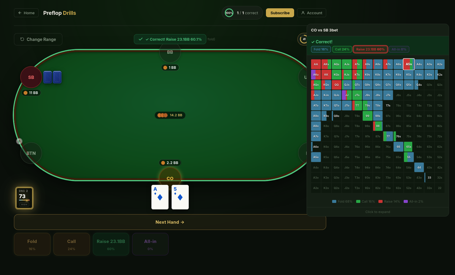 Preflop drill screenshot